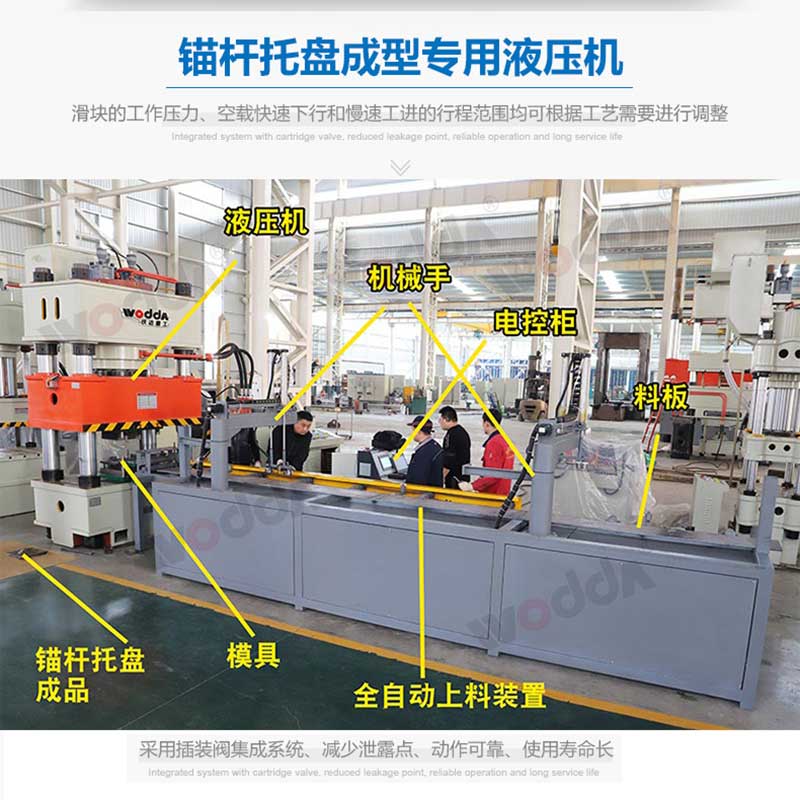 錨杆托盤成型(xíng)液壓機 錨杆托(tuō)盤成型液壓機(ji)