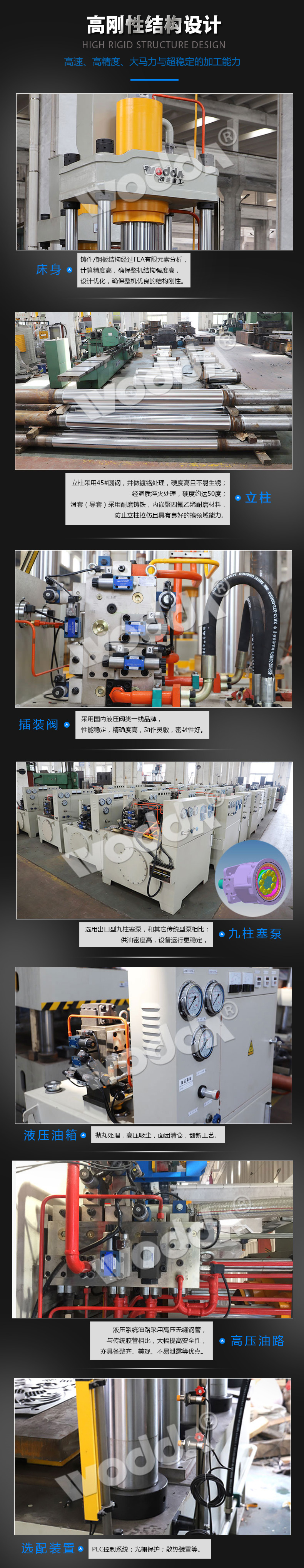 200T三梁四(si)柱液壓(ya)機