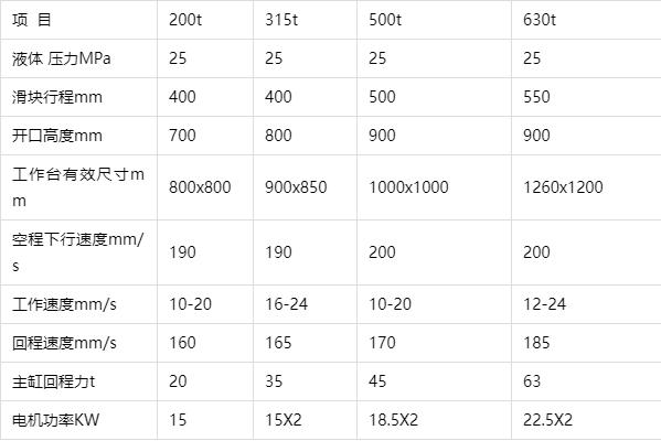 400噸(dun)錨杆托(tuo)盤液壓(ya)機參數(shù) 400噸錨杆(gǎn)托盤液(yè)壓機參(cān)數