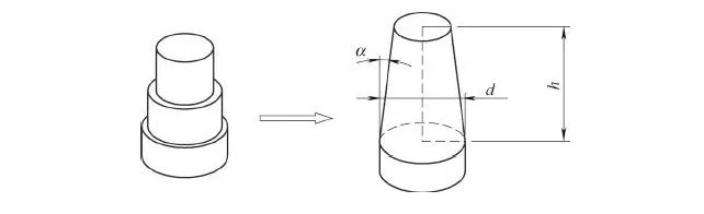 液(yè)壓拉伸機制造工(gong)藝 液壓拉伸機制(zhi)造工藝