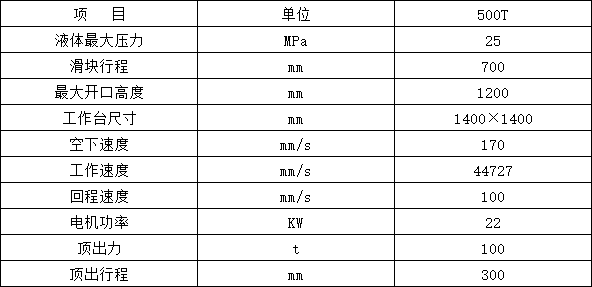500噸封(feng)頭液壓機參(cān)數