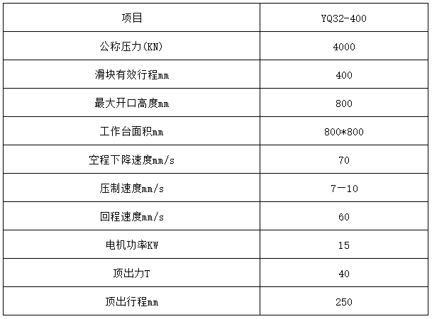 400噸(dūn)四柱拉(lā)伸液壓(ya)機技術(shù)參數 400噸(dūn)四柱拉(lā)伸液壓(yā)機技術(shù)參數