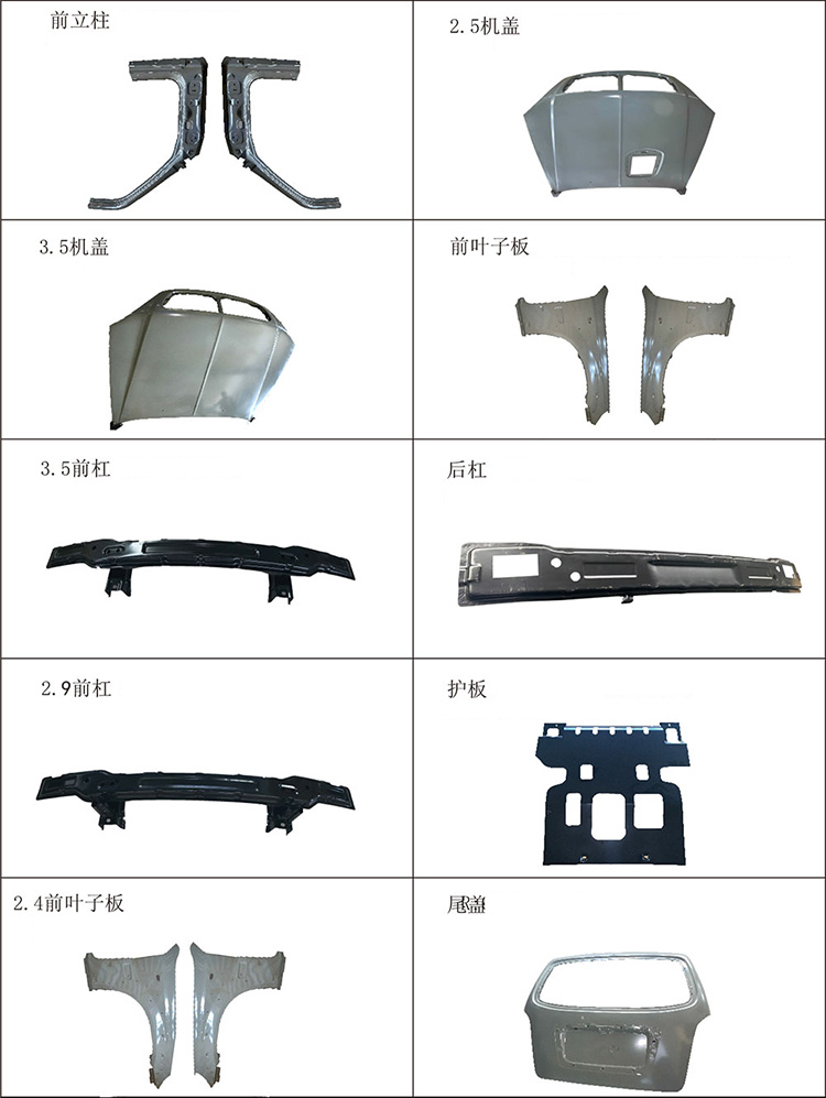 汽(qì)車钣金(jīn)件