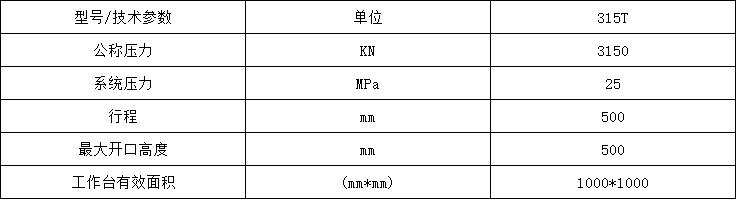 315噸四(si)梁四柱(zhu)液壓機(ji)參數 315噸(dūn)四梁四(sì)柱液壓(ya)機參數(shu)
