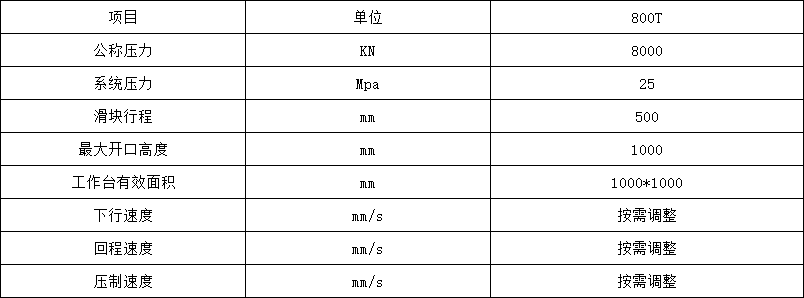 快速800噸(dūn)四柱液(ye)壓機參(can)數 快速(su)800噸四柱(zhu)液壓機(ji)參數