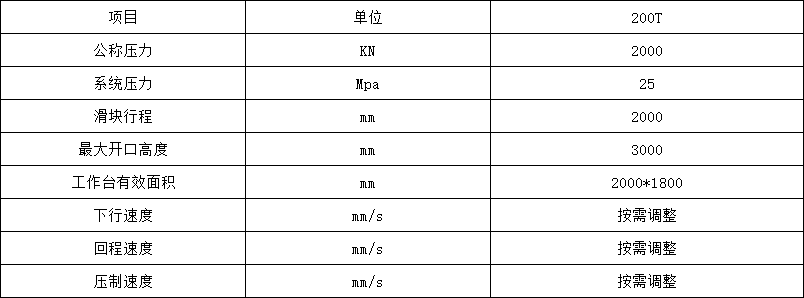 200噸四柱液壓機參(cān)數.png 200噸四柱液壓機(ji)參數.png